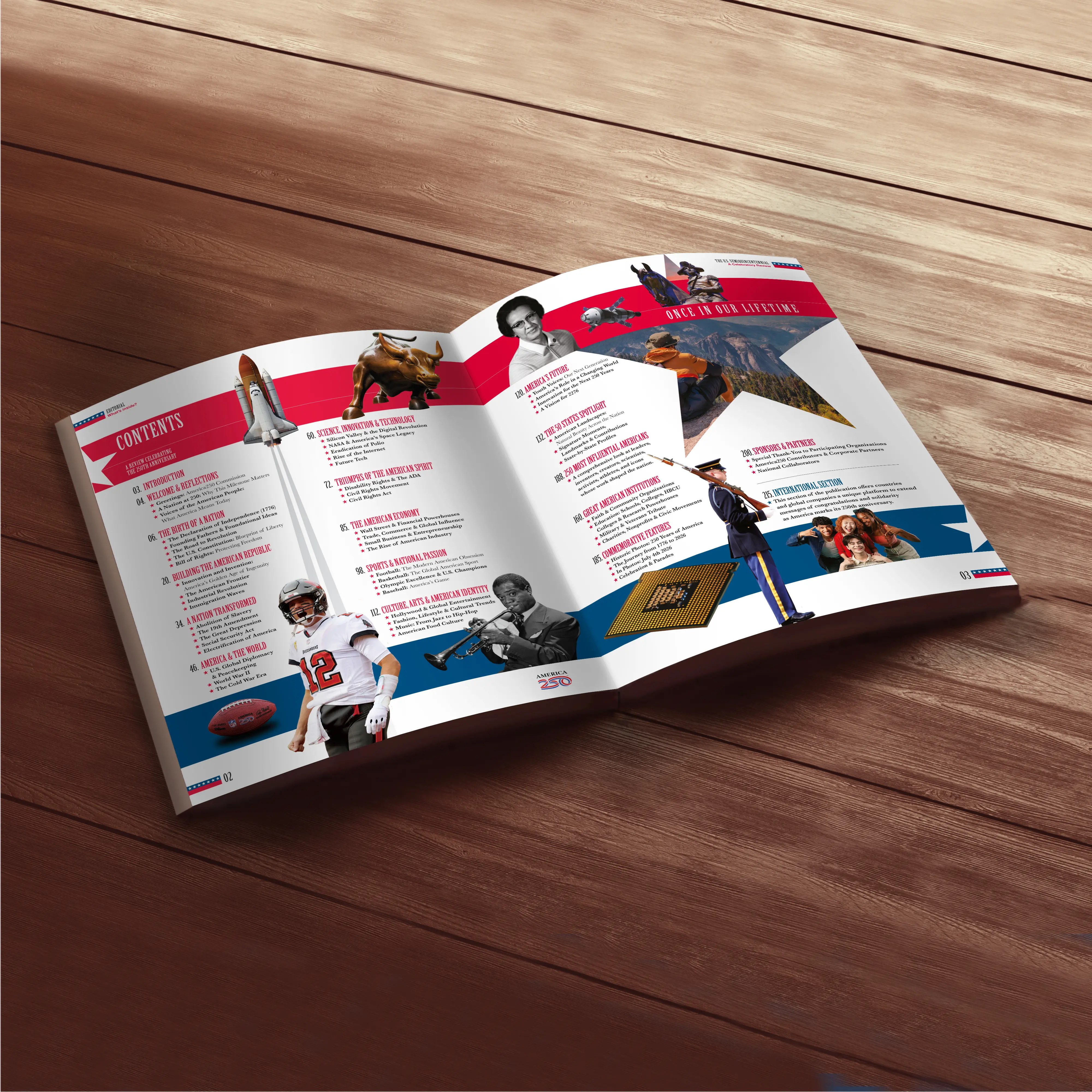 Contents spread from the publication
